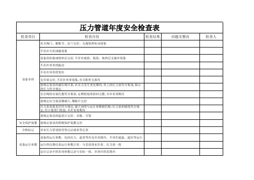 压力管道年度安全检查表