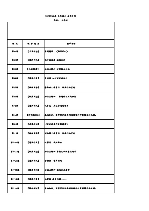 2020年秋季语文六年级教学计划