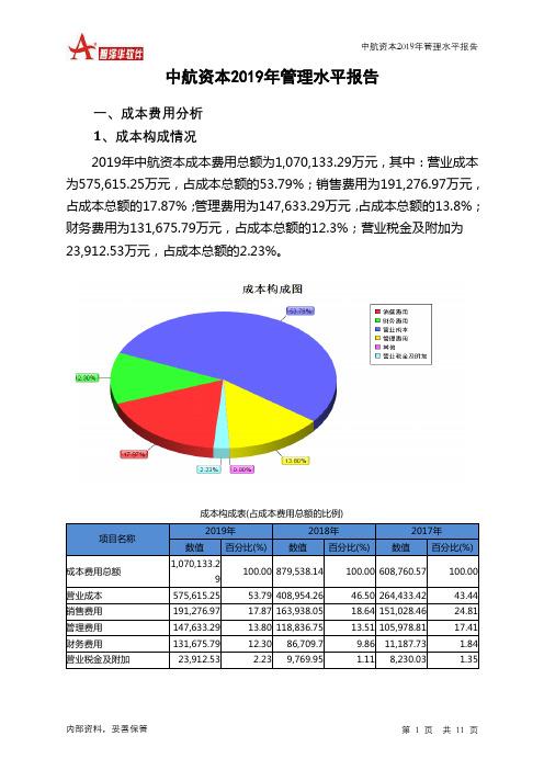 中航资本2019年管理水平报告