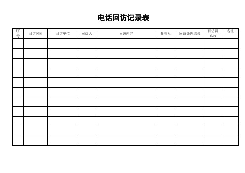 电话回访记录表格