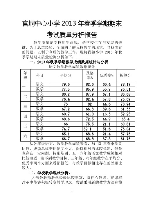 2013秋季学期质量分析报告 2