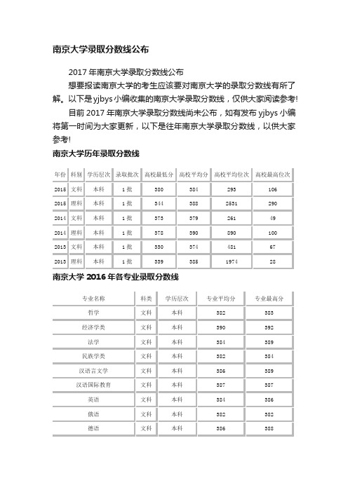 2017年南京大学录取分数线公布