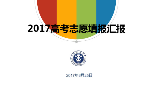 2017年山东省高考志愿填报汇报提纲