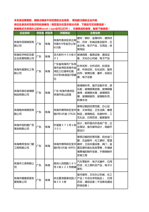 新版广东省珠海玻璃设备工商企业公司商家名录名单联系方式大全72家