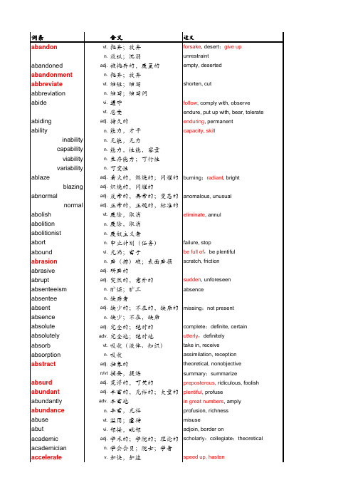 王玉梅托福词汇excel