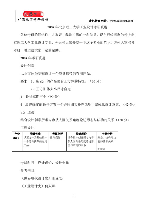 2004年北京理工大学工业设计考研真题