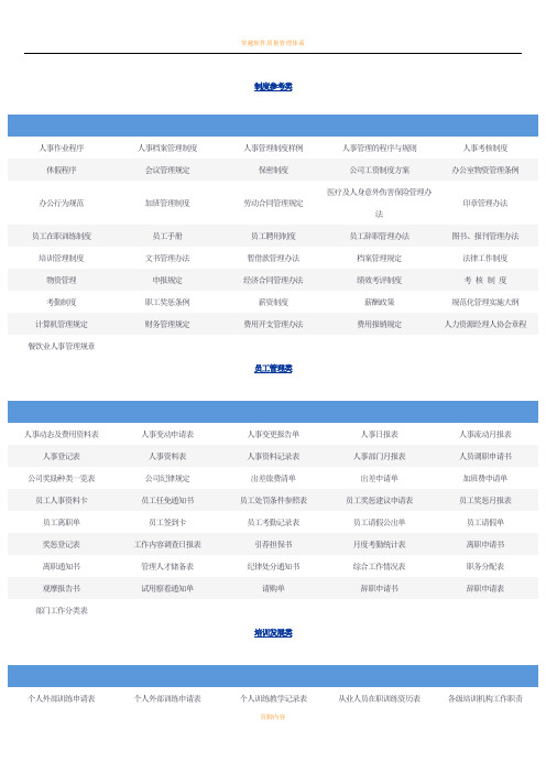 全套人力资源管理制度(表单)