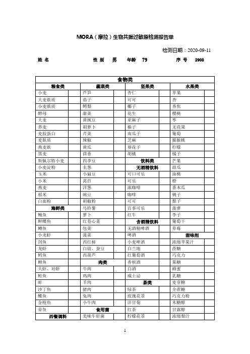 过敏源报告解析