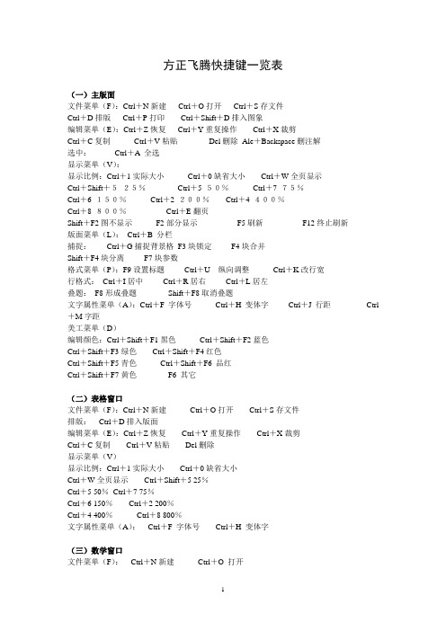 方正飞腾快捷键一览表