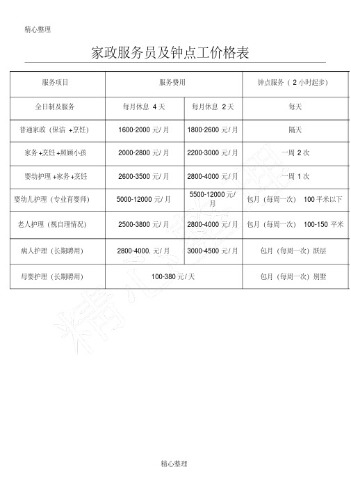 家政服务员及钟点工价格表格模板