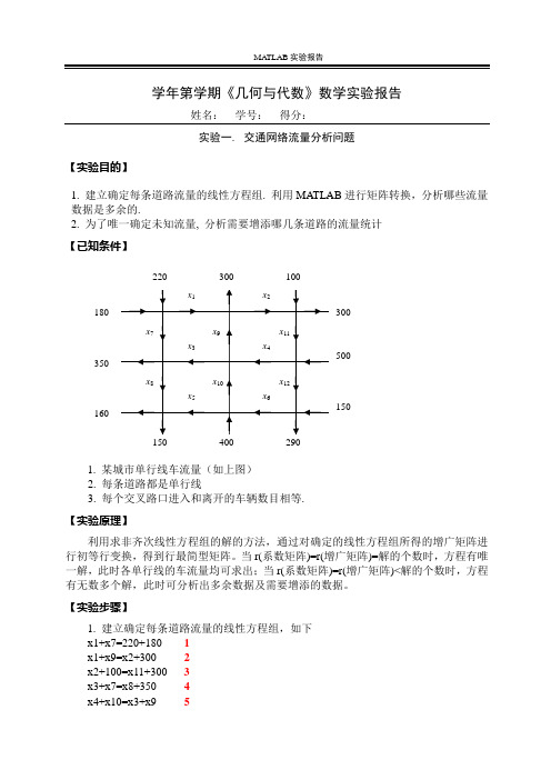 matlab实验范例