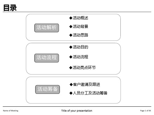 奔驰S级品鉴会活动方案课件