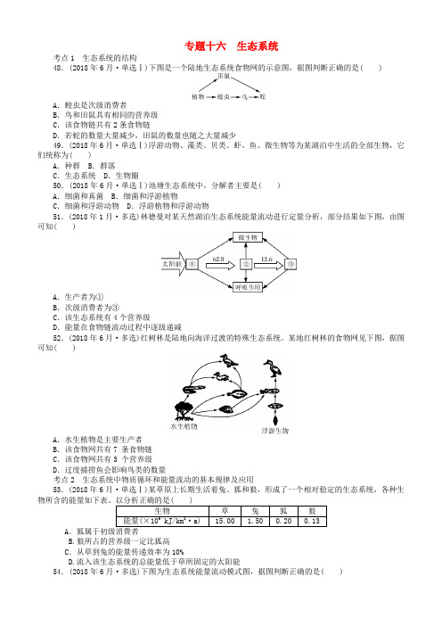 2018年高考生物模拟及真题汇编专题十六生态系统