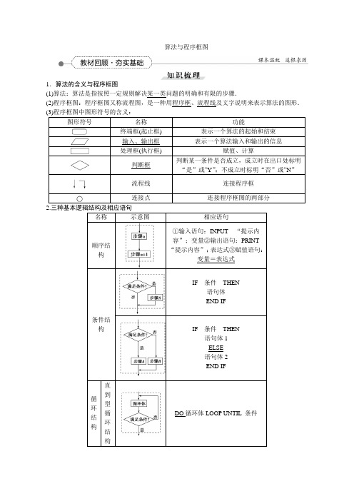 必修三    算法与程序框图   讲义及达标题