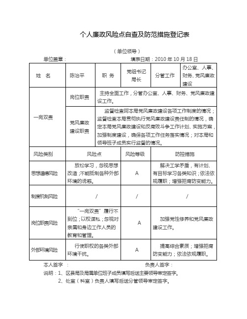 个人廉政风险点自查及防范措施登记表