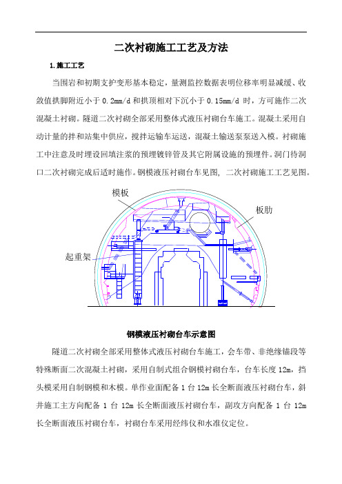 二次衬砌施工工艺及方法