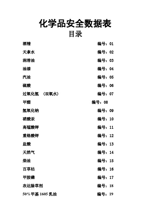 最完整的化学品-MSDS