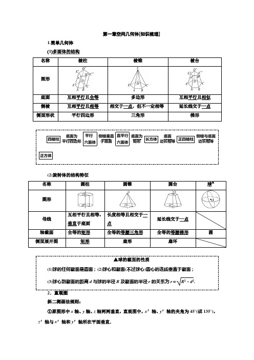 必修2第一章知识梳理