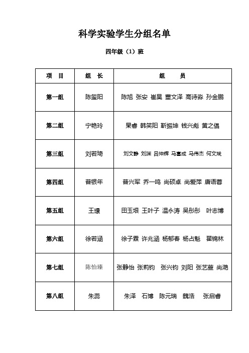 四(1)班科学实验分组名单