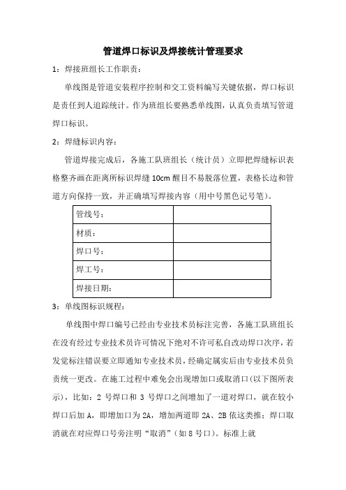 工艺管道焊口标识及焊接记录填写管理规定