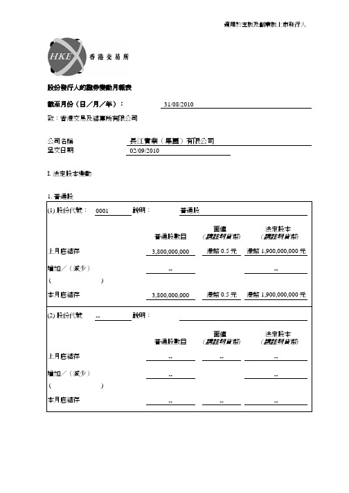 长江实业(集团)有限公司