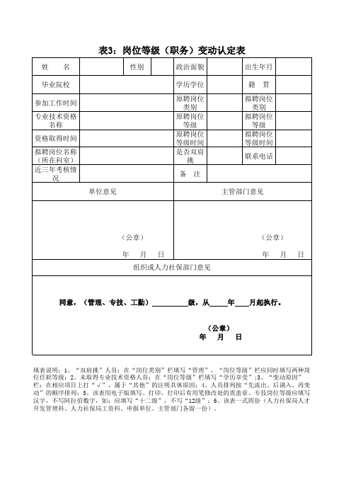 岗位等级(职务)变动认定表