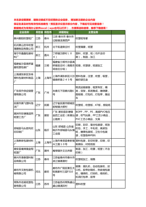 新版全国吹塑纸工商企业公司商家名录名单联系方式大全65家