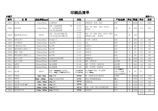 侗乡国宾馆印刷品清单