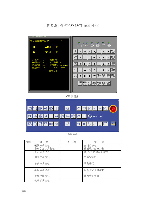 广州数控GSK980T面板操作71200