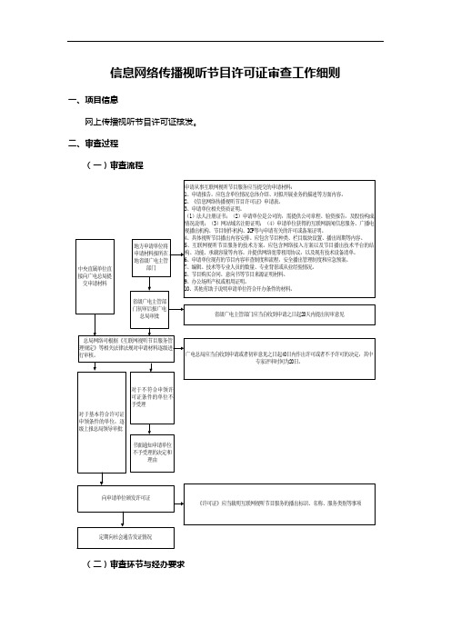 信息网络传播视听节目许可证审查工作细则