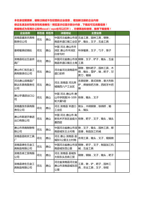 新版河北省唐山叉子工商企业公司商家名录名单联系方式大全13家