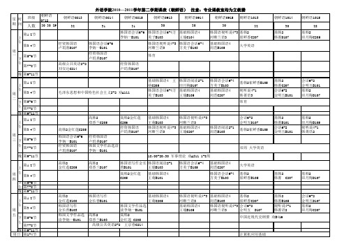 外国语学院小语种专业课表