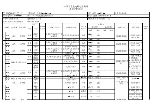 鑫鑫电镀厂质量控制计划