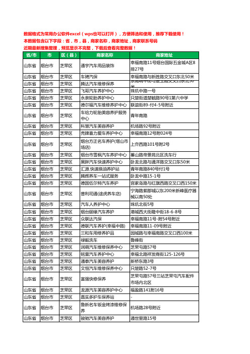 2020新版山东省烟台市芝罘区汽车保养工商企业公司商家名录名单联系电话号码地址大全107家