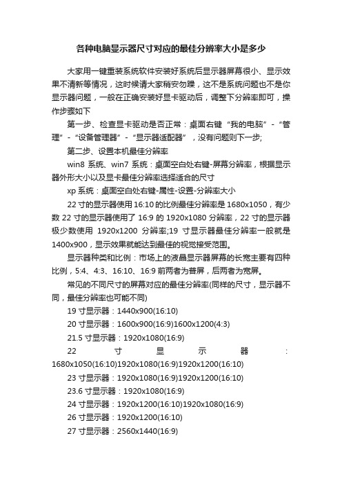 各种电脑显示器尺寸对应的最佳分辨率大小是多少