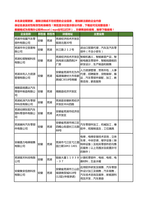 新版安徽省芜湖零部件工商企业公司商家名录名单联系方式大全555家