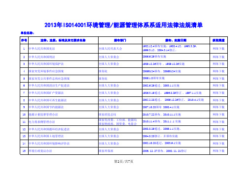 ISO14001环境管理能源管理体系适用法律法规清单