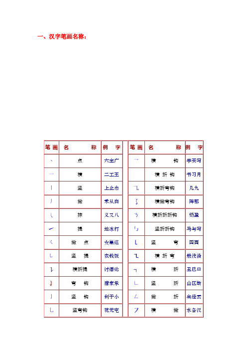 汉字笔画名称笔顺规则偏旁部首和间架结构