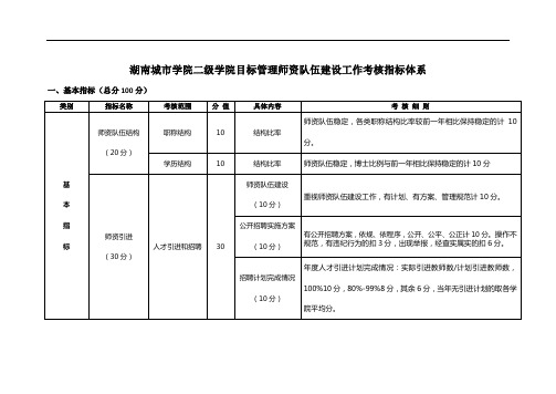 二级学院目标考核指标体系(师资队伍建设)