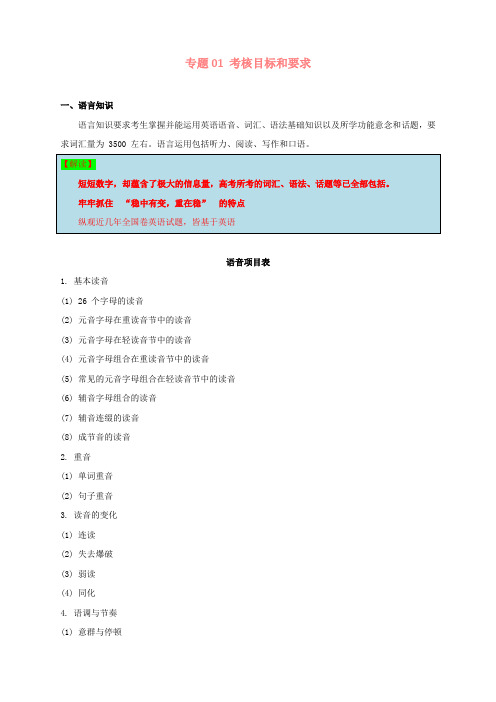 【汇编】高考英语考试大纲解读专题01考核目标和要求含解析