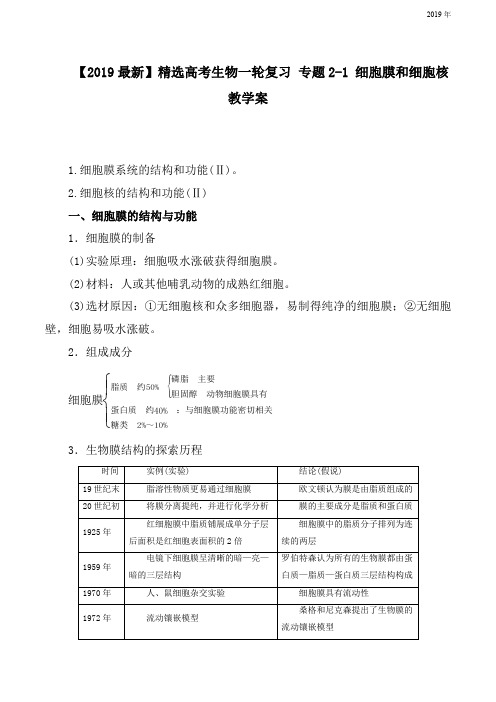 高考生物一轮复习 专题2-1 细胞膜和细胞核教学案