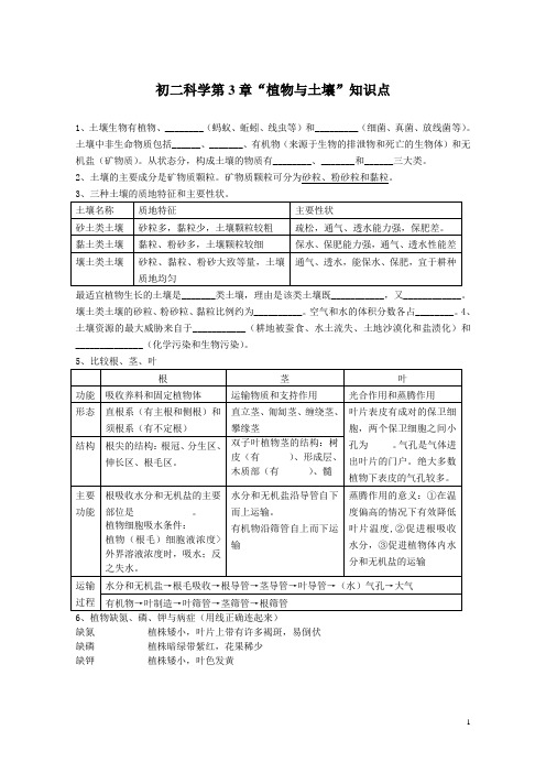 初二科学第3章植物与土壤复习资料