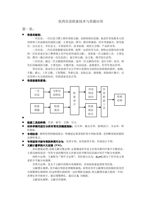 医药信息检索技术与资源应用