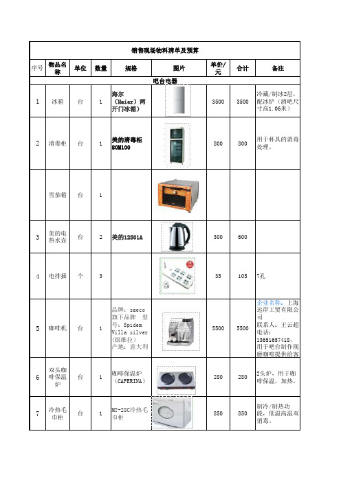 招商中心物料采购