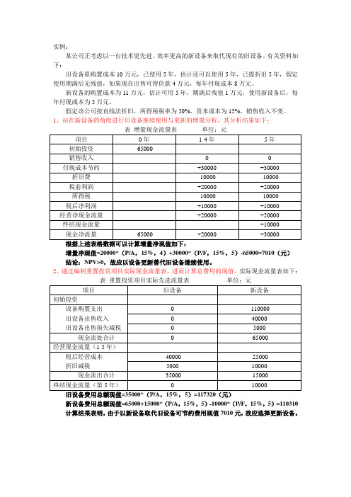 第四章互斥项目投资决策算例