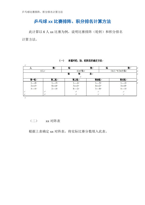 乒乓球比赛排阵、积分排名计算方法