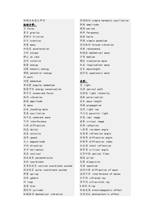 基础物理词汇(英文版)