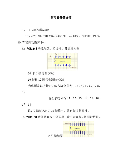 IC管脚定义