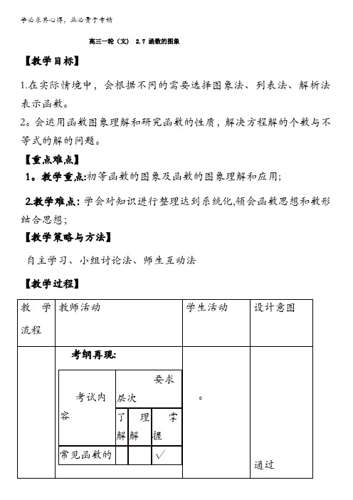 北京市2017届高三数学(文)一轮复习 2.7 函数的图象(教学设计)