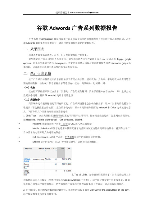 谷歌Adwords广告系列数据报告